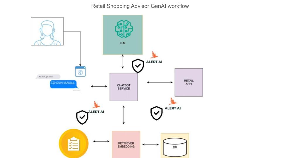 ALERT AI, Generative AI Security, AI Privacy, LLM Vulnerabilities, Adversarial Risks, GenAI security, ALERT AI Generative AI Security platform